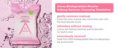 BIODMICELLAR MAKEUP REMOVER CLEASING TOWELETTES 25 WIPES  ALMAY