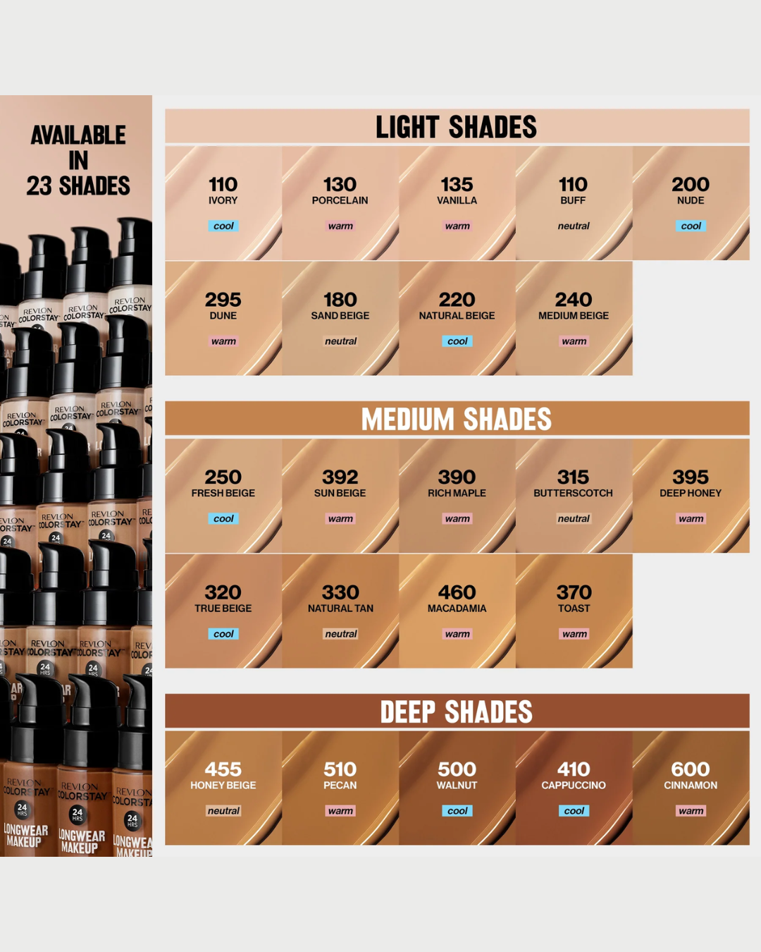 REVLON COLORSTAY MAKEUP NORMAL/DRY SPF20 200 NUDE