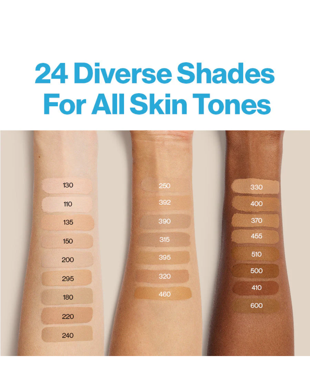 REVLON COLORSTAY MAKEUP NORMAL/DRY SPF20 200 NUDE