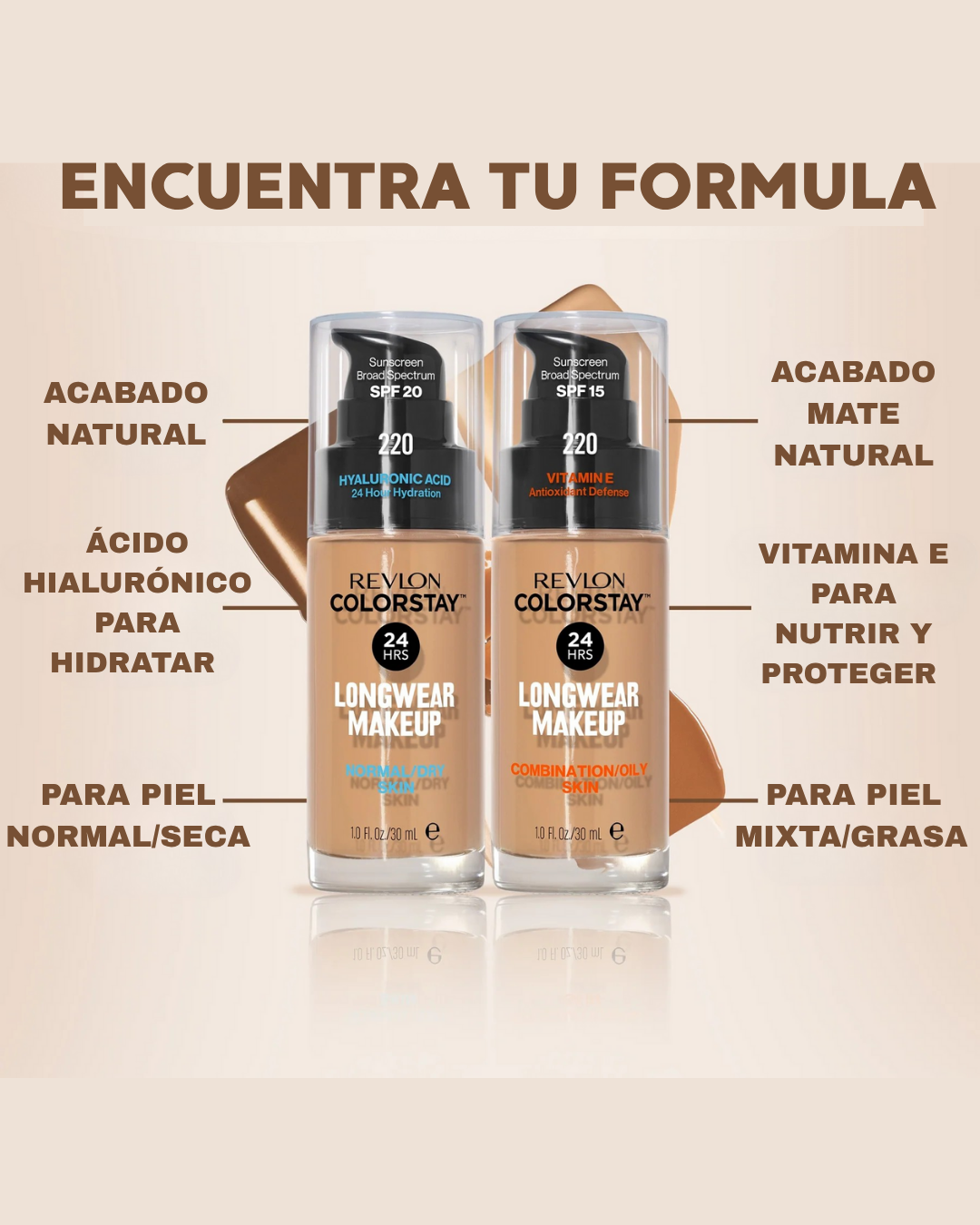 REVLON COLORSTAY MAKEUP NORMAL/DRY SPF20 200 NUDE