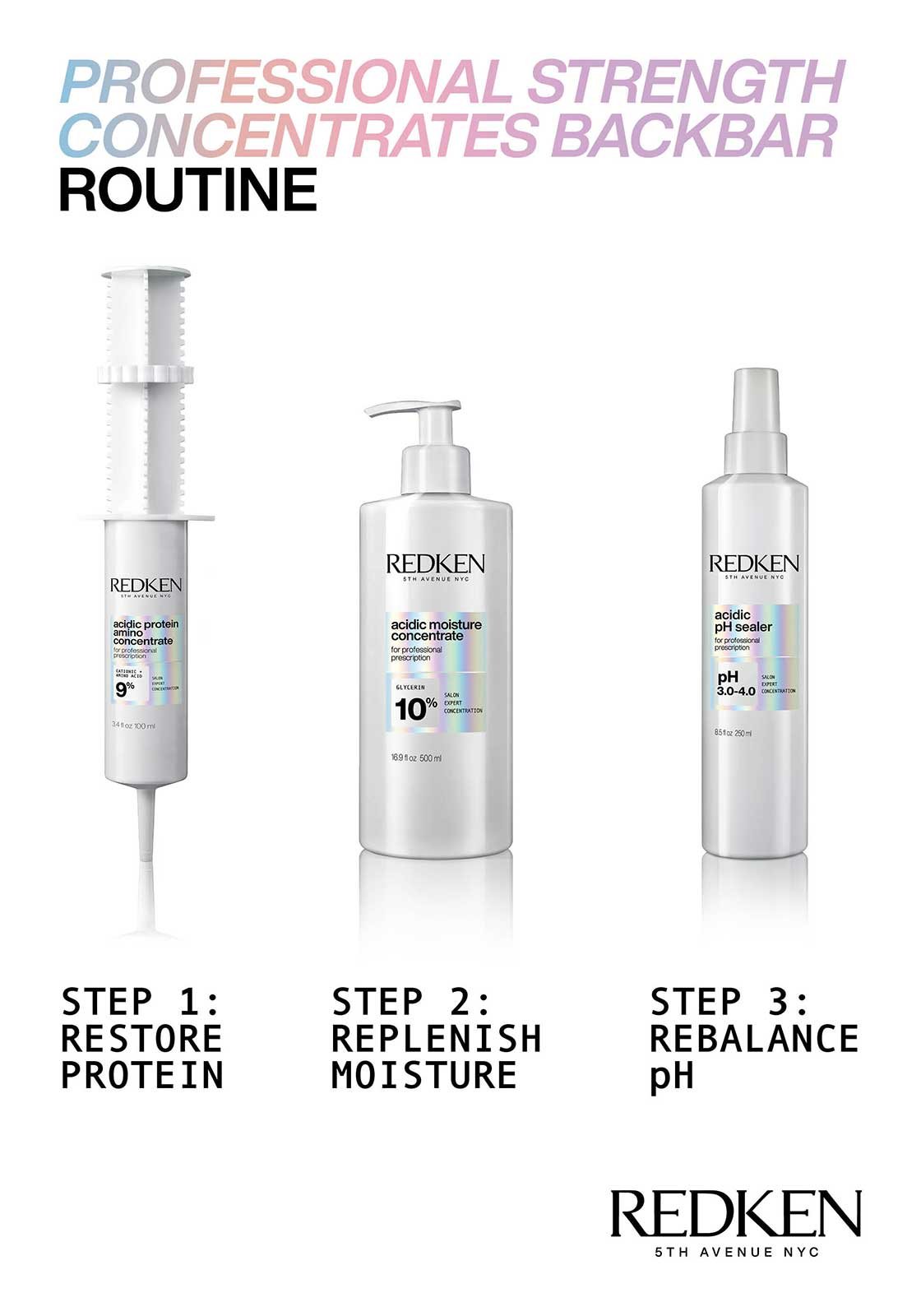 ABC Acidic Moisture Concentrate 500 ml REDKEN
