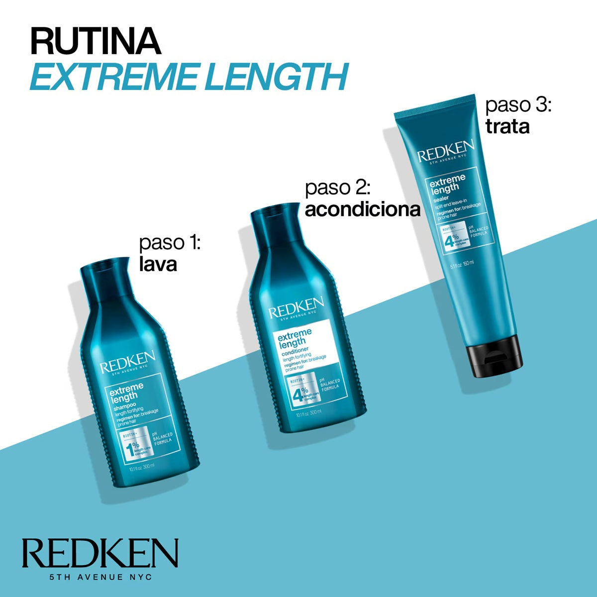 REDKEN EXTREME LENGHT SEALER 150ML