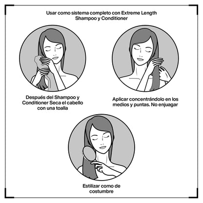 REDKEN EXTREME LENGHT SEALER 150ML