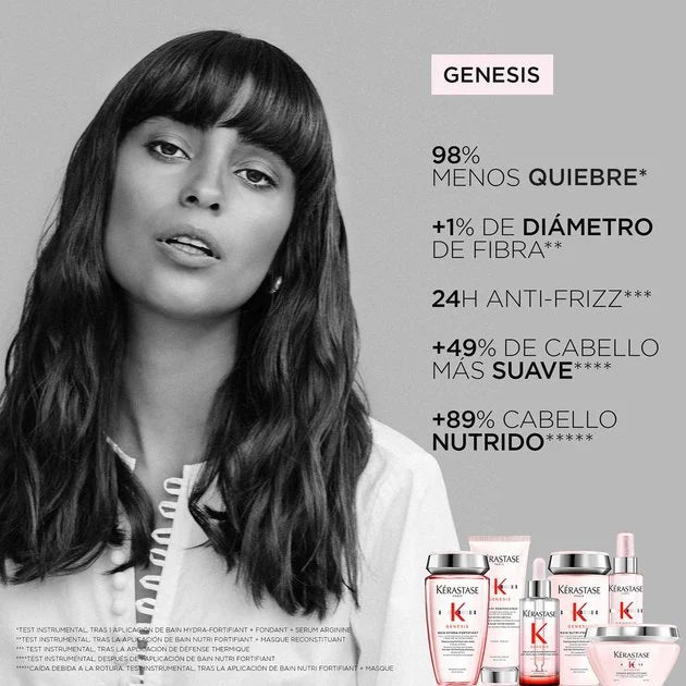 MASQUE  GENESIS  200ML KERASTASE